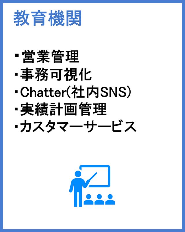 教育機関の支援内容