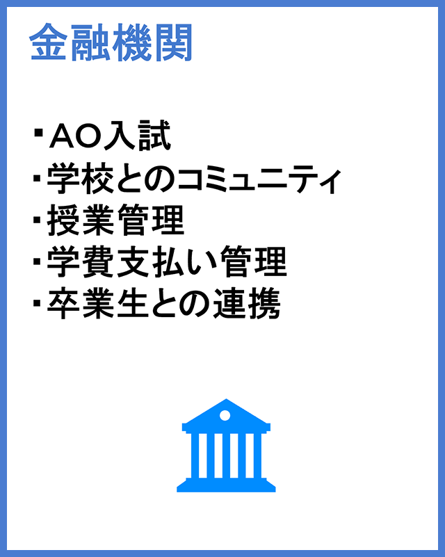 金融機関の支援内容