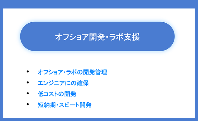 オフショア開発・ラボ支援